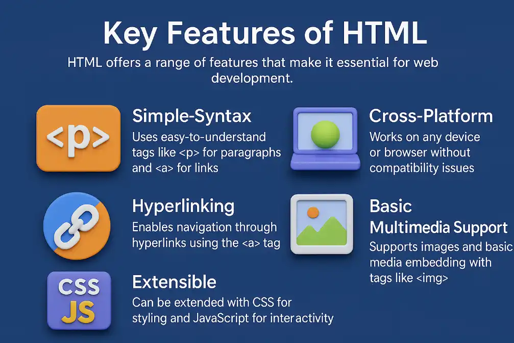 Key Features of HTML - HTML Illustration